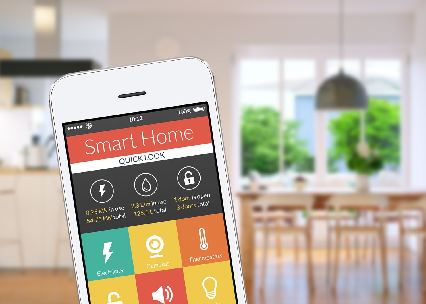 smart home business plan